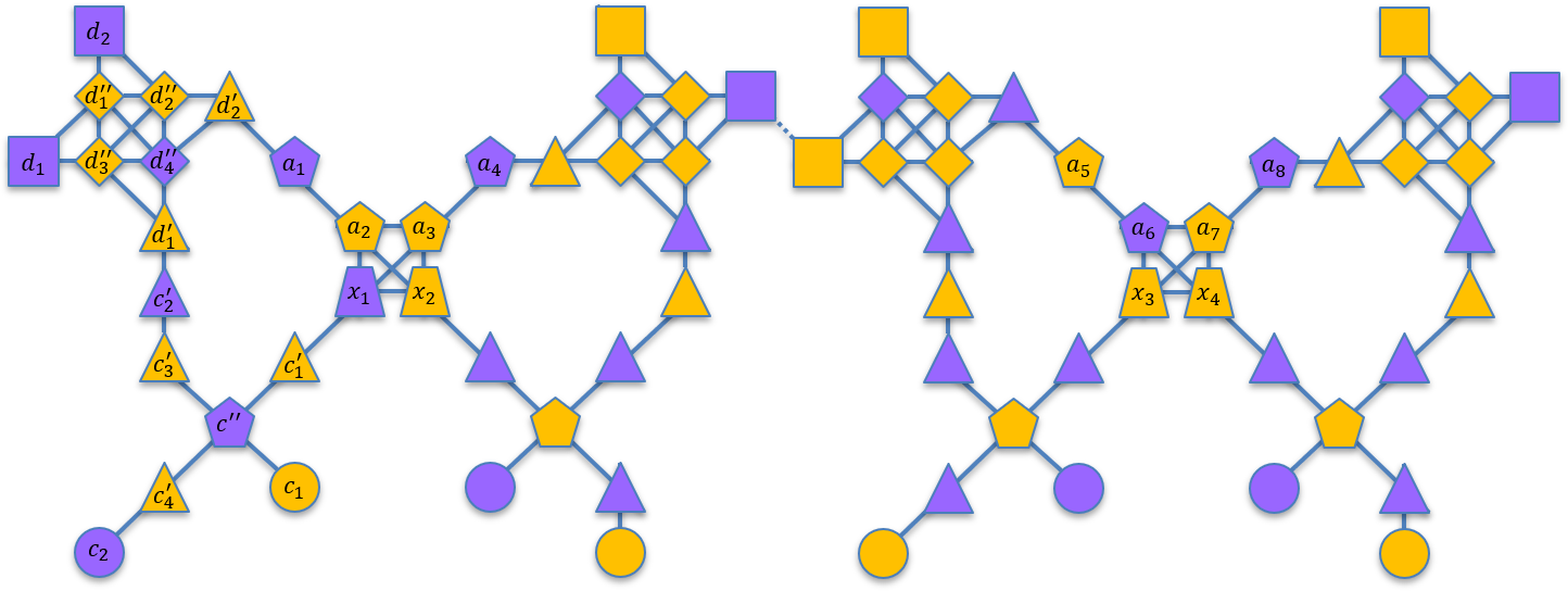 Optimised copy and crossing