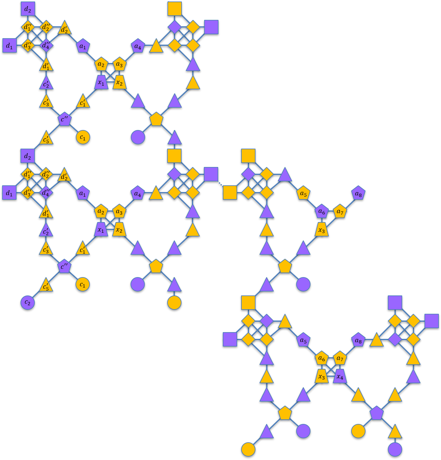 Cross-Copy composite example