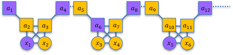 xor1 gadget