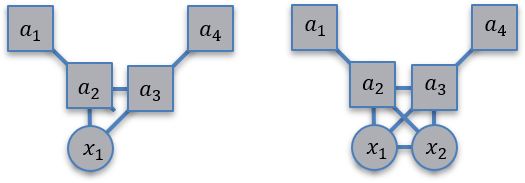 xor1 active configurations