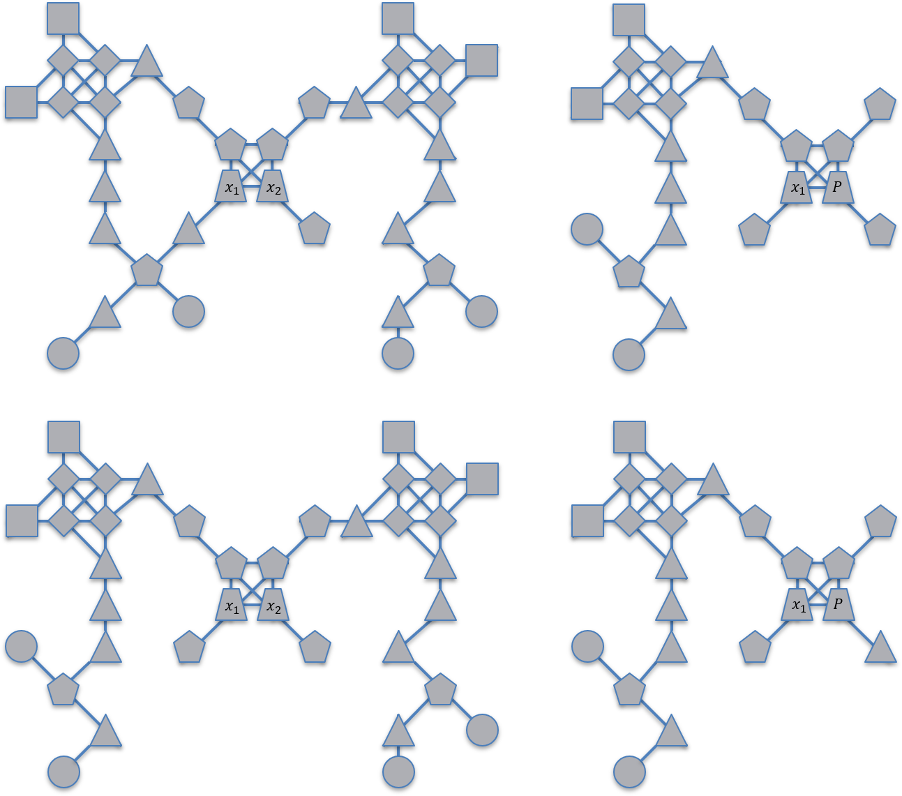 Diff between baseline and optimised composites
