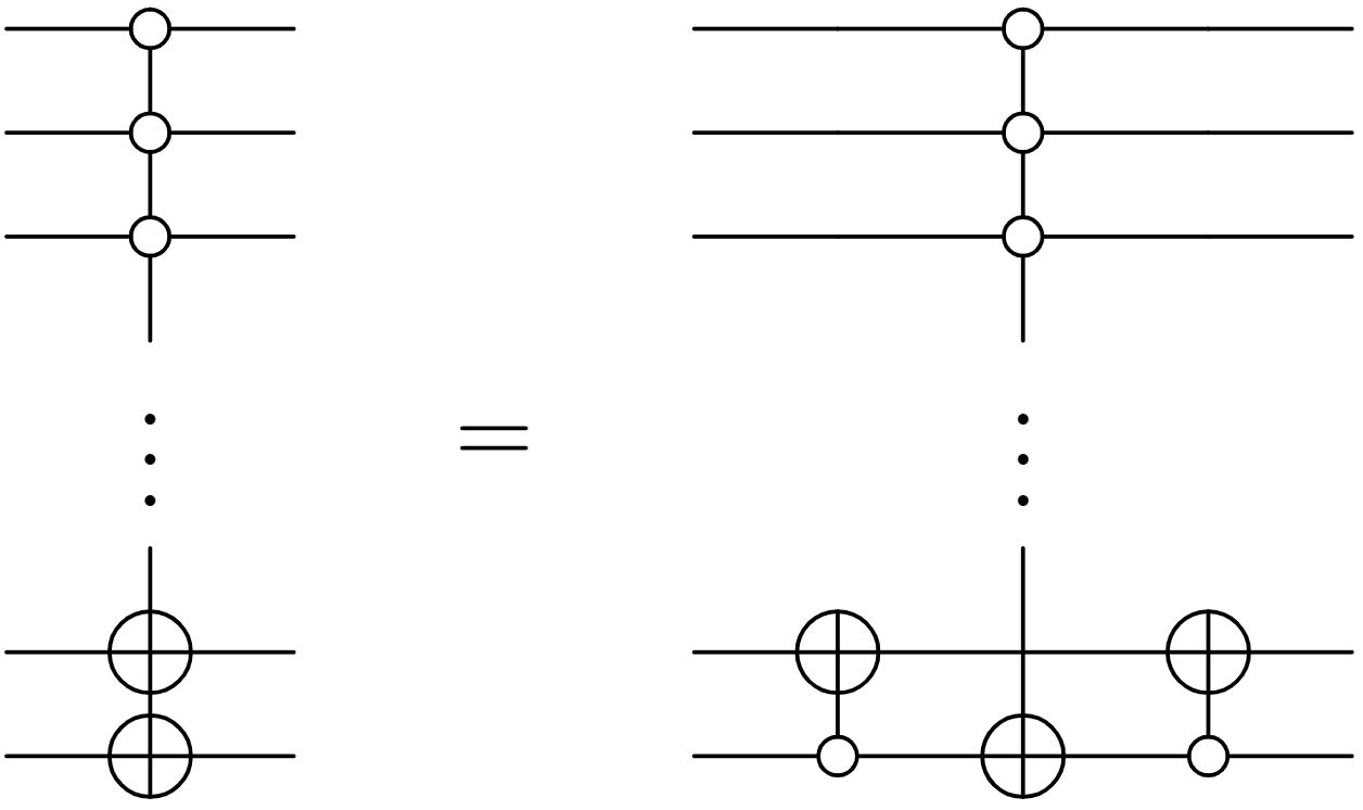 Multi-controlled diagonal-Z gadget