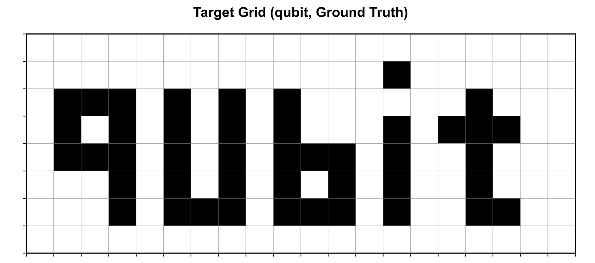 Target image